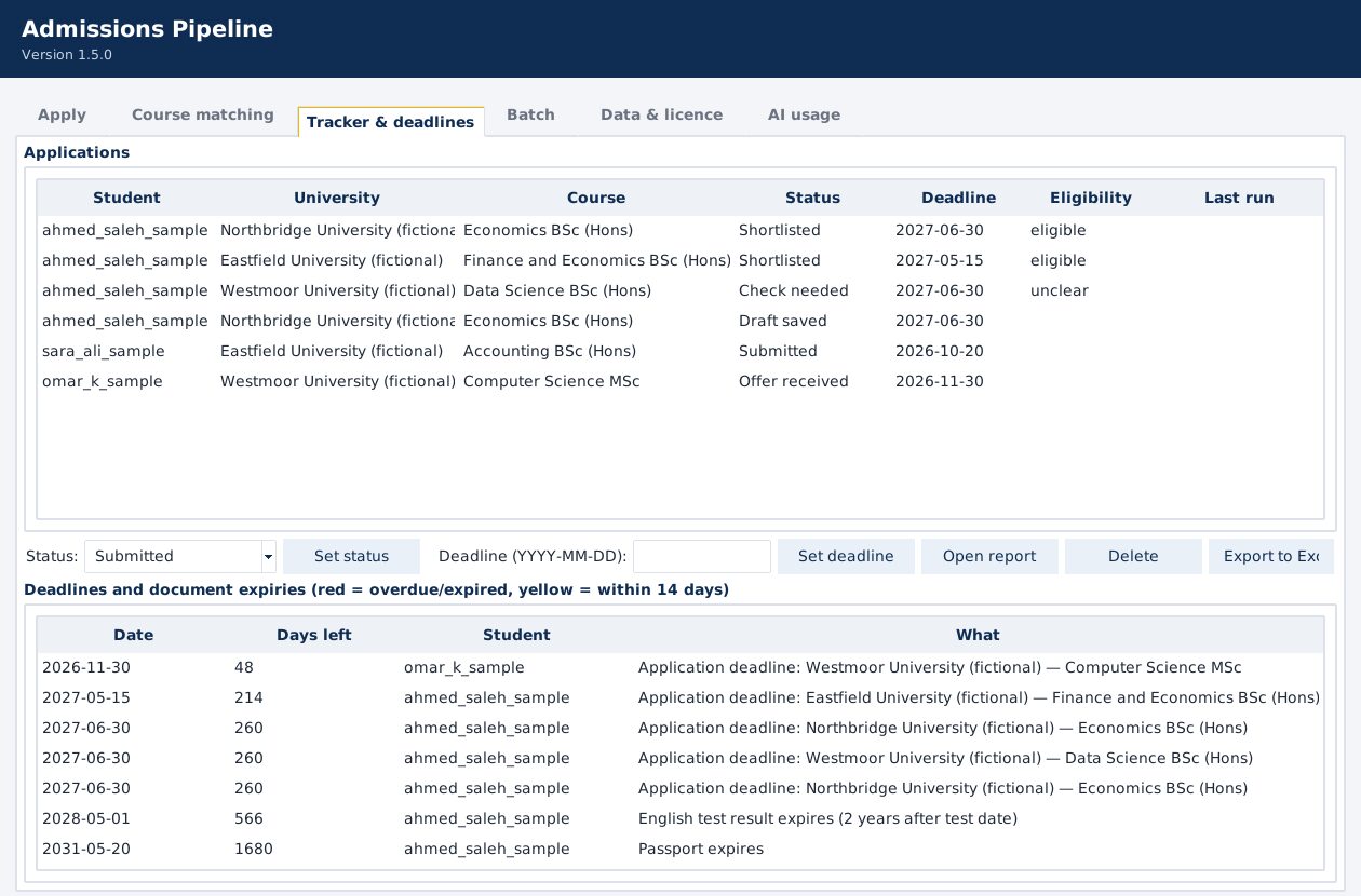 Tracker with deadlines and expiry reminders